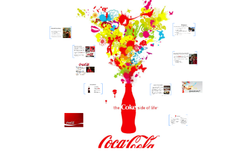 Coca Cola Ethics Audit by Kyle Huang on Prezi