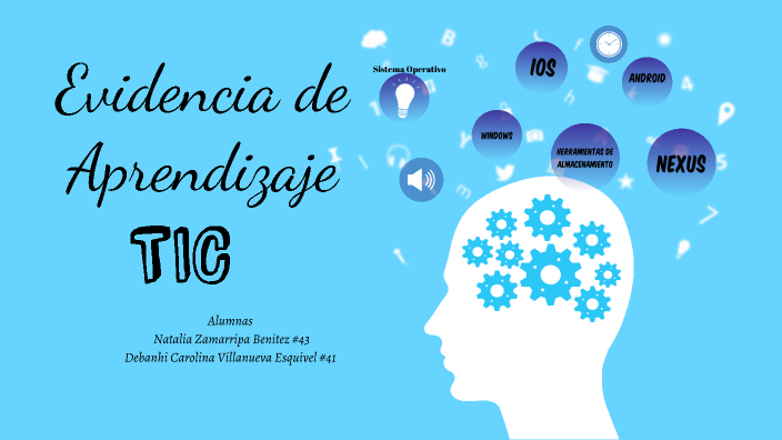 Evidencia de Aprendizaje de la Etapa 1 by Natalia Zamarripa on Prezi