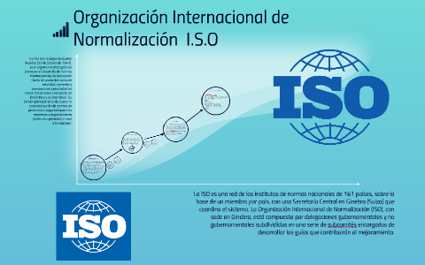 Organización Internacional de Normalización by luis eduado rojas forero ...