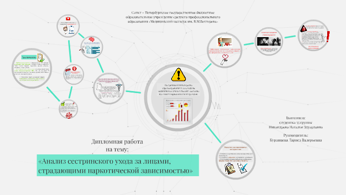 Хронический Гастрит Дипломная Работа Хронический Гастрит Дипломная Работа