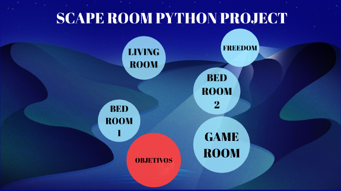 PYTHON SCAPE ROOM by Jose Casado Salgado on Prezi