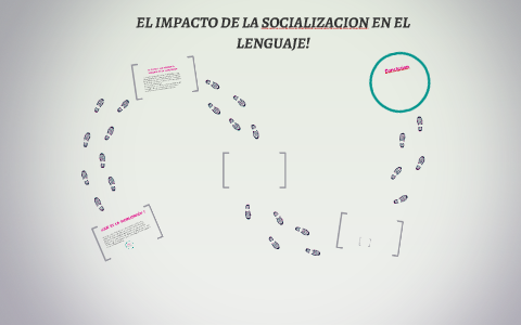 EL IMPACTO DE LA SOCIALIZACION EN EL LENGUAJE! by cesar castelan on Prezi