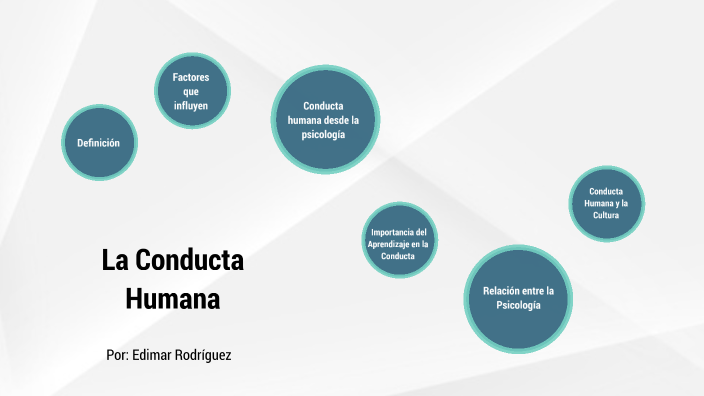 La Conducta Humana By Edimar Rodríguez On Prezi 8687