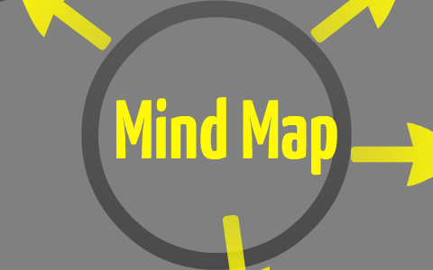 Mind Map Introduction by on Prezi