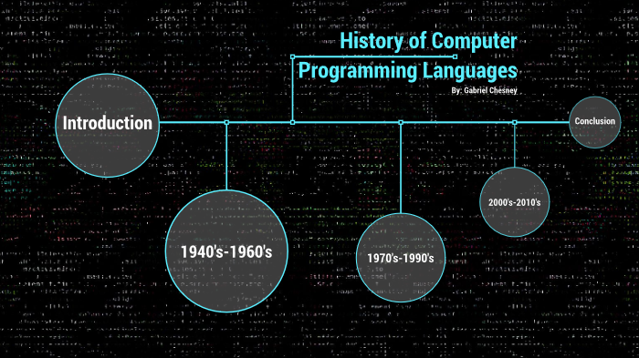 The History of Computer Programming Languages by Gabriel Chesney on Prezi