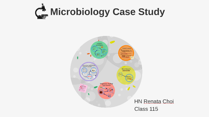 microbiology case study presentation
