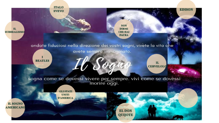 IL SOGNO by Siria D'Angelo on Prezi