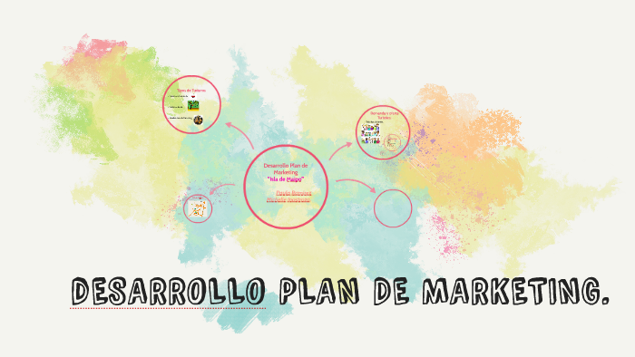 Desarrollo Plan de Marketing by Michelle Inostroza Vallejos on Prezi