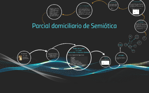 Algirdas Julien Greimas by on Prezi