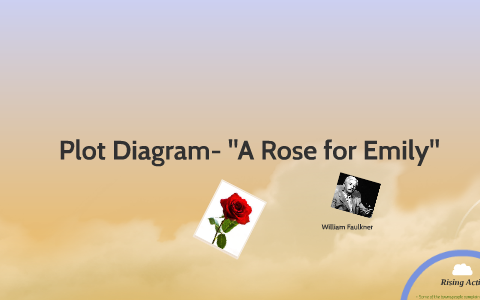 a rose for emily plot diagram