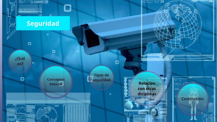 La Seguridad by Alejandro Suarez on Prezi