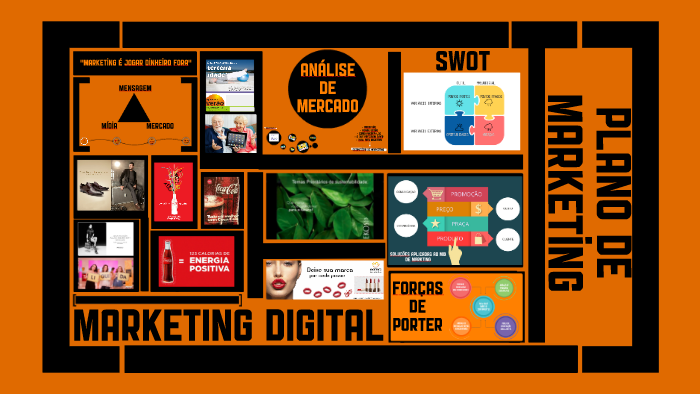 Plano de marketing by Vitória Rayes on Prezi