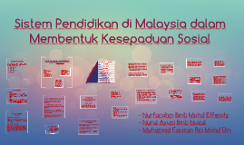 Sistem Pendidikan Di Malaysia Dalam Membentuk Kesepaduan Sos By Fara Bella