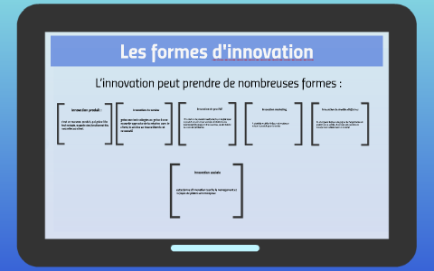 Les formes d'innovation by Hatem Bouzouita on Prezi