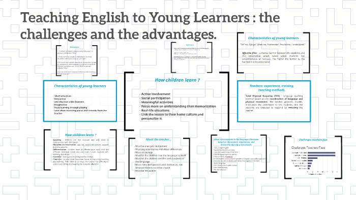 Teaching English to Young Learners : the challenges and the by Noémie ...