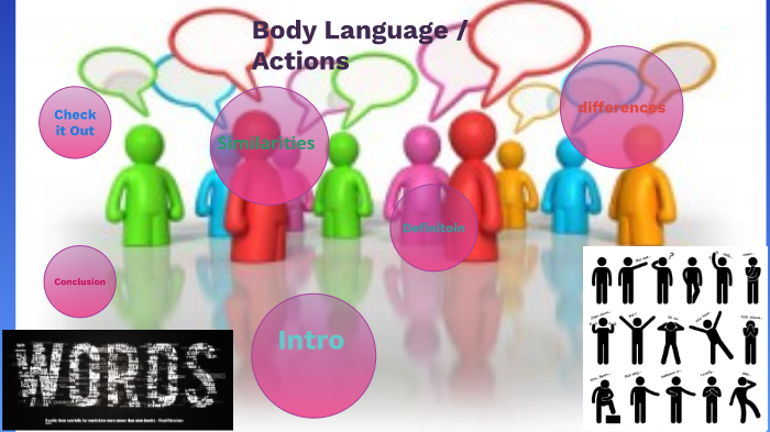 Body Language by Jazzy Beanz on Prezi