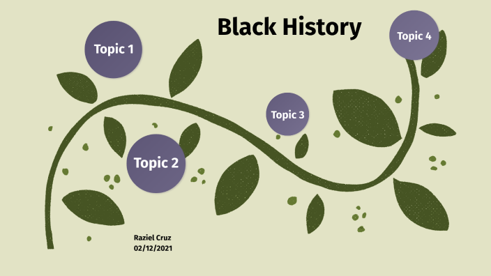 Black History Project by Raziel Cruz on Prezi