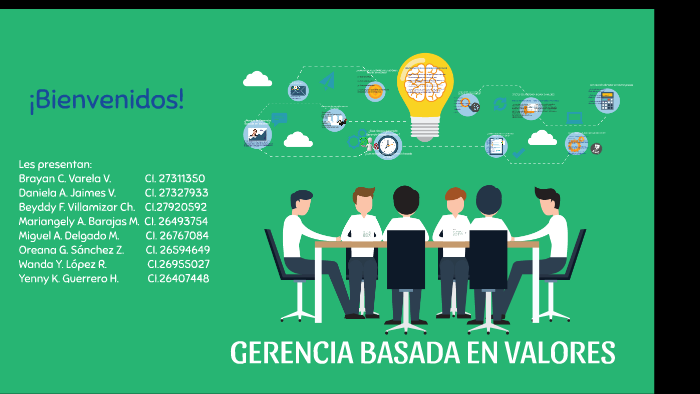 Gerencia Basada En Valores By Wanda Lopez On Prezi Next 0270