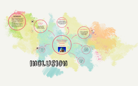 Effective strategies for an inclusive classroom by Carly Cantrell on Prezi