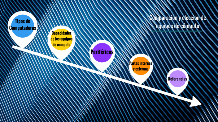 Comparación y elección de equipos de cómputo by Yael Ortega on Prezi