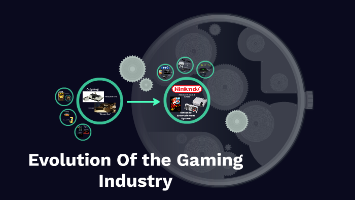History Of the Gaming Industry by Thornton Stockwin on Prezi