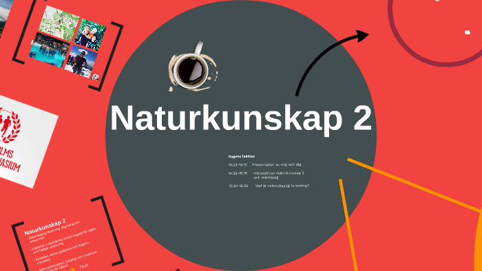 Naturkunskap 2 - Intro By Maria Lafrenz On Prezi