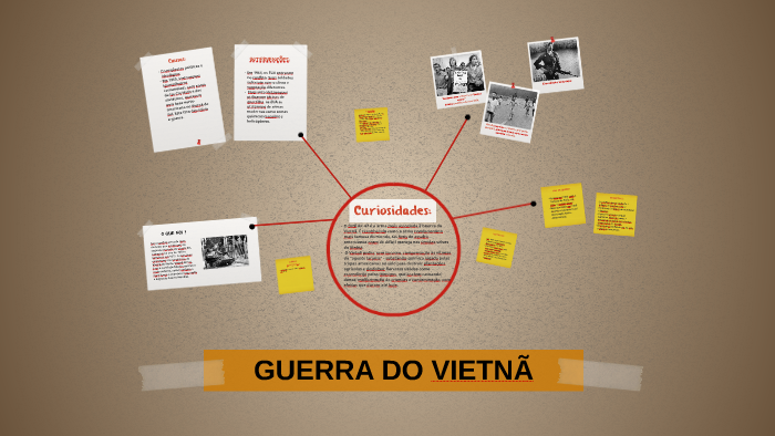 GUERRA DO VIETN By Nayara Teixeira On Prezi