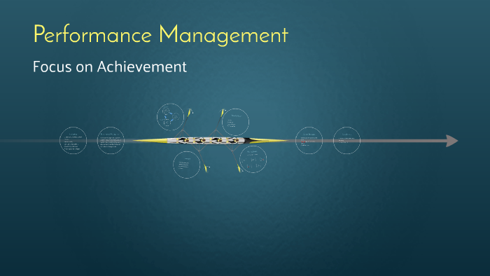 Performance Management by Candace Synchyshyn on Prezi