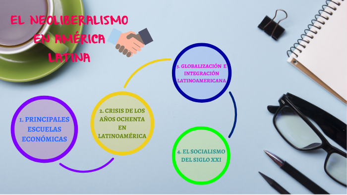 El Neoliberalismo En América Latina By Angitha Gonza On Prezi 0421