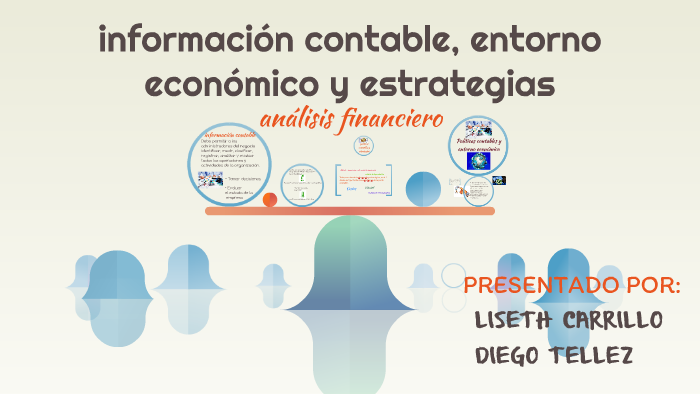 Informacion Contable, Entorno Economico Y Estrategias By Marce Castillo ...