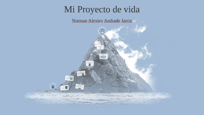 Mi Proyecto de vida by norman andrade on Prezi