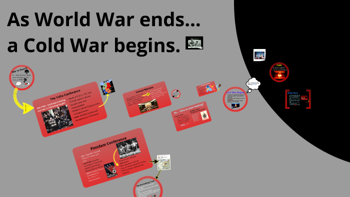 The Cold War by Rhiannon Campbell on Prezi