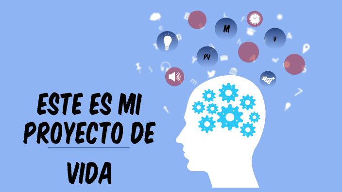 Proyecto de vida by Fabiana Alexandra Rodriguez Angel on Prezi