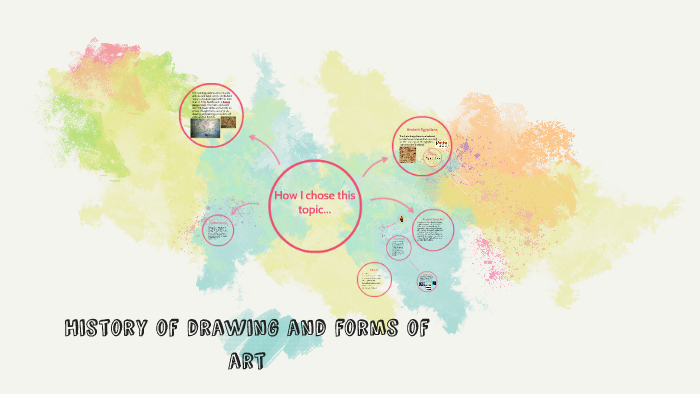 History of drawing art by Summer Ingham on Prezi