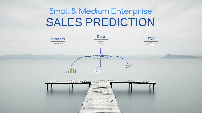 sales forecasting capstone project upgrad