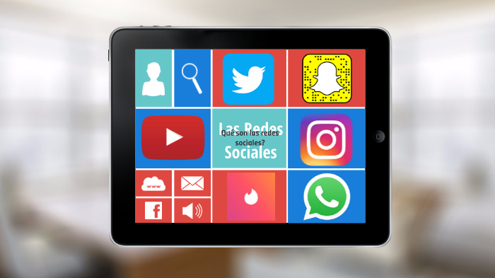 Las Redes Sociales by Kaita Priscila Gutiérrez Silva on Prezi