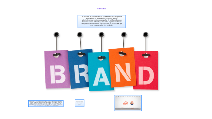 BRANDING by on Prezi