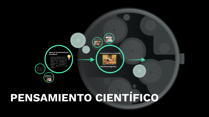 Pensamiento Científico by daniela garcia on Prezi