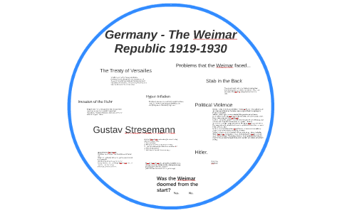 Germany - The Weimar Republic by Emily Reeder on Prezi