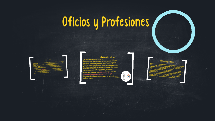 Oficios y Profesiones by Norman Montiel on Prezi
