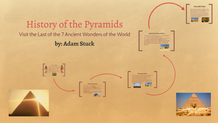 History of the Pyramids by Adam Stuck on Prezi