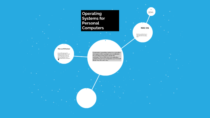 operating-systems-for-personal-computers-by-nick-w