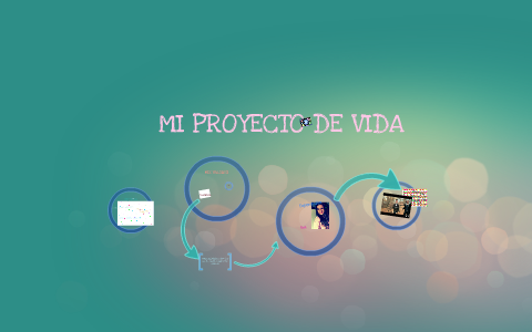 Mi proyecto de vida by Daniela Hernandez peña on Prezi