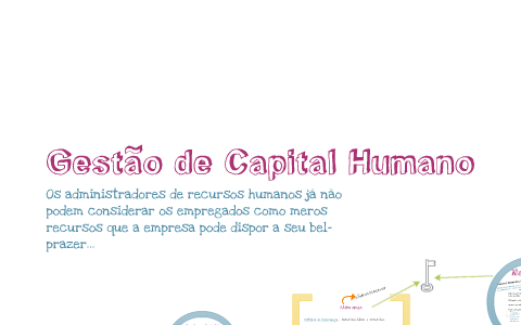 Gestão de Capital Humano by Camila Rodrigues on Prezi