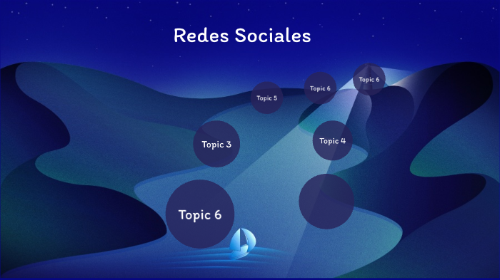 redes sociales by Santiago Paloma on Prezi
