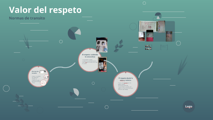 Valor del respeto by erica colorado on Prezi