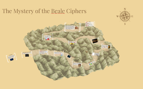 ciphers beale prezi