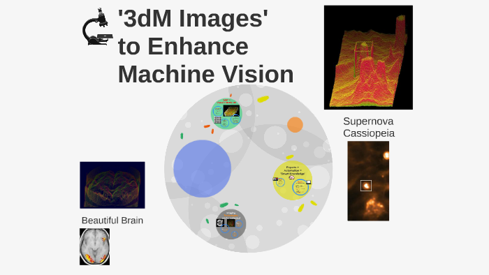 3dm Machine 3dM Images to Enhance Machine Vision by Sabine McNeill on Prezi
