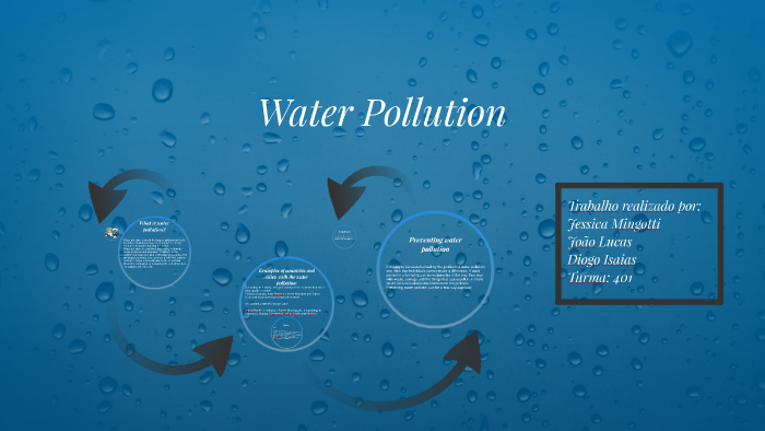 Water Pollution by on Prezi