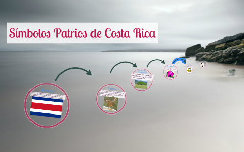 Simbolos Patrios De Costa Rica